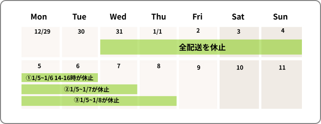 2025-26年|年末年始の休業期間等に関するお知らせ
